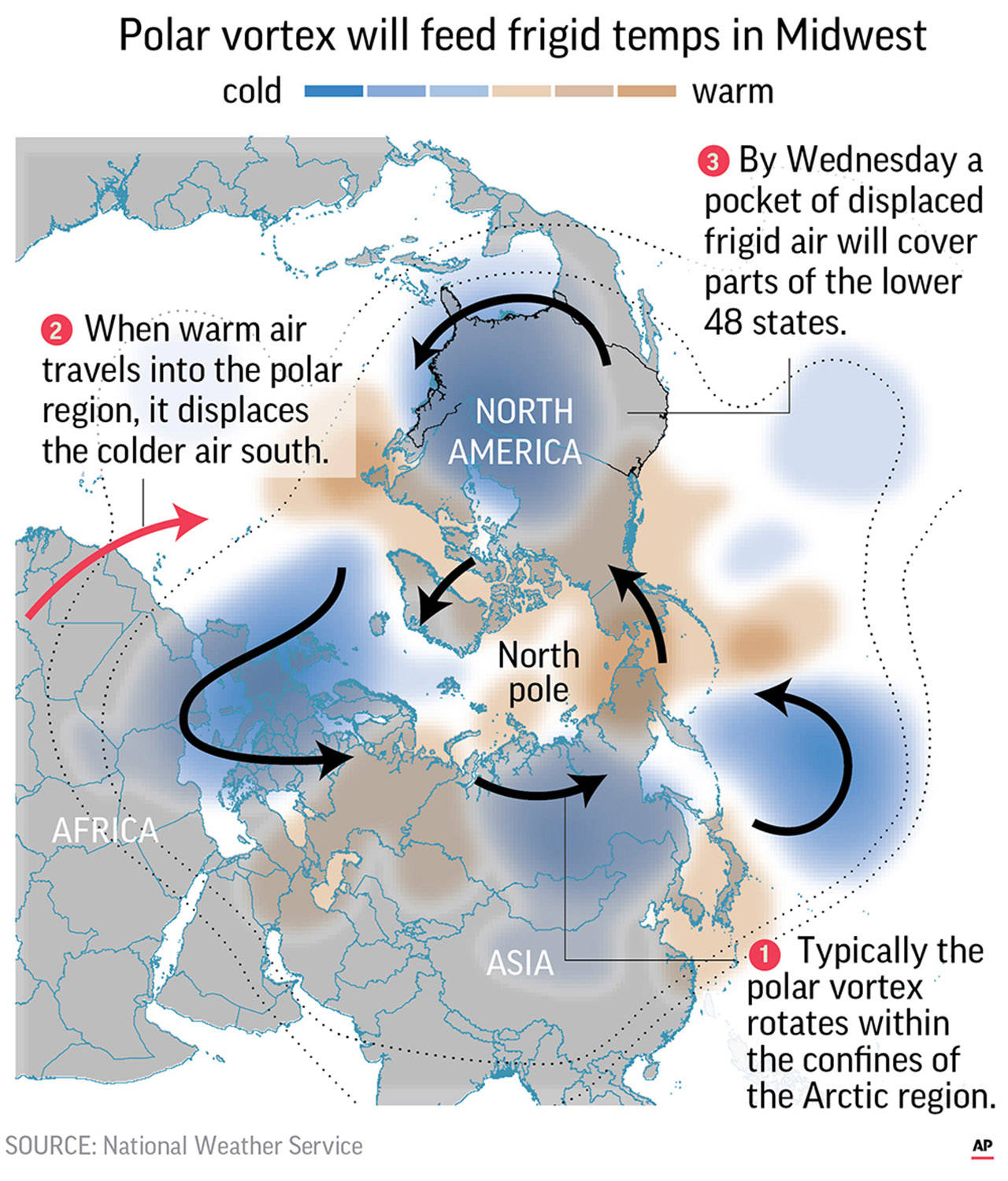 Polar vortex descends on Midwest